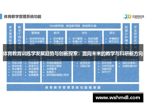 体育教育训练学发展趋势与创新探索：面向未来的教学与科研新方向